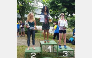 14. Weiherer Hardtseelauf : Allemagne